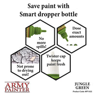 The Army Painter - Acrylic War Paint - Jungle Green - Khaki and Green Books