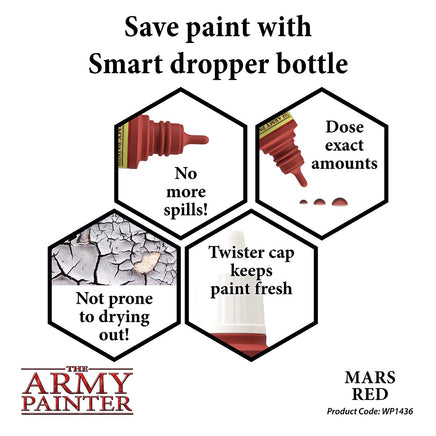 The Army Painter - Acrylic War Paint - Mars Red - Khaki and Green Books