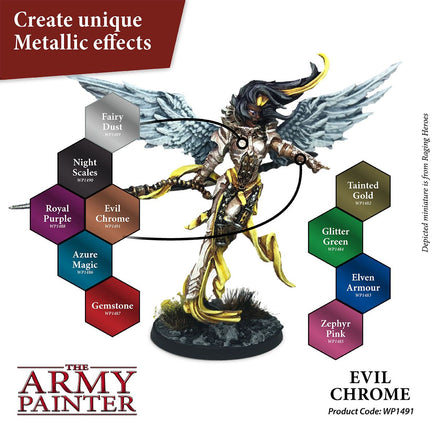 THE ARMY PAINTER WARPAINTS METALLICS: EVIL CHROME - Khaki and Green Books